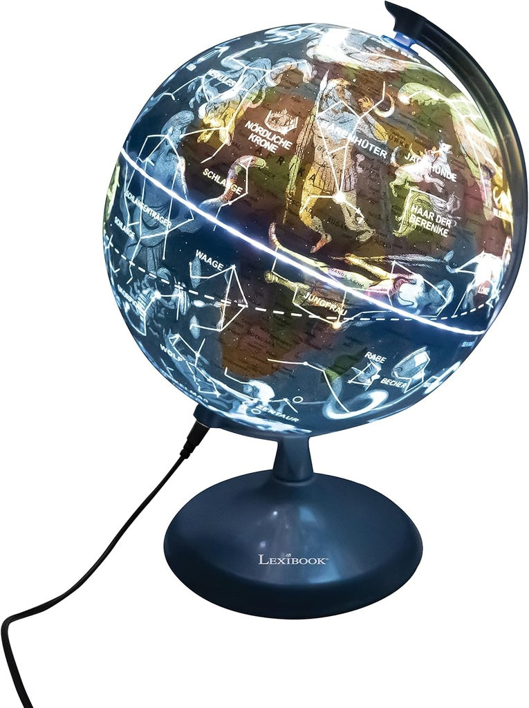 Globo Terráqueo y Planetario